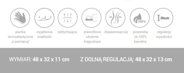 Poduszka ortopedyczna Morfeusz Delikatny - obrazek 3